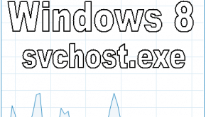 svchost.exe - Featured - Windows Wally